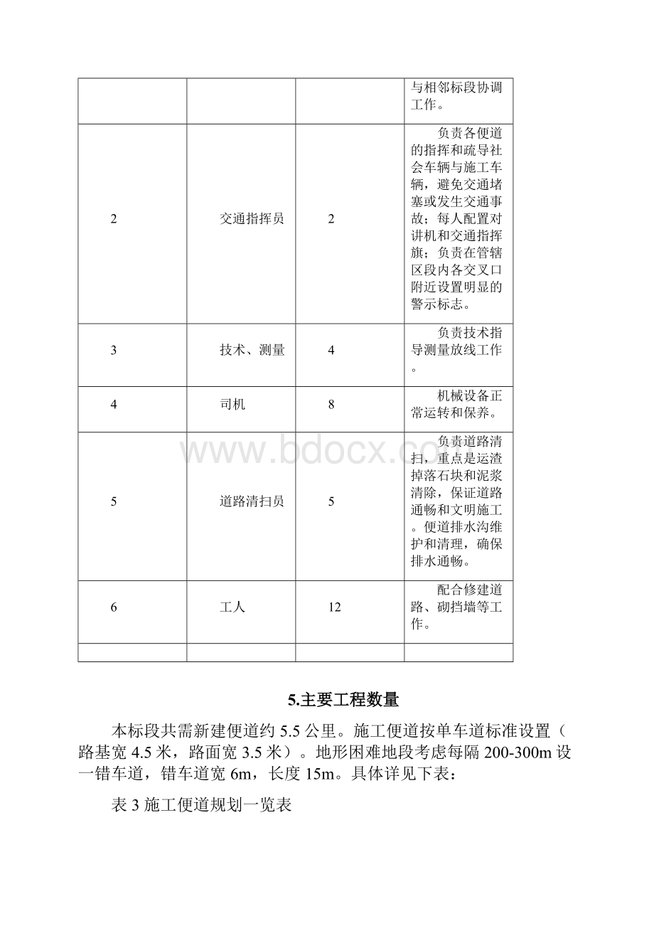 便道专项施工方案Word格式.docx_第3页