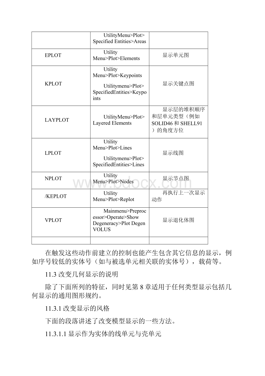 ANSYS显示风格设置.docx_第2页