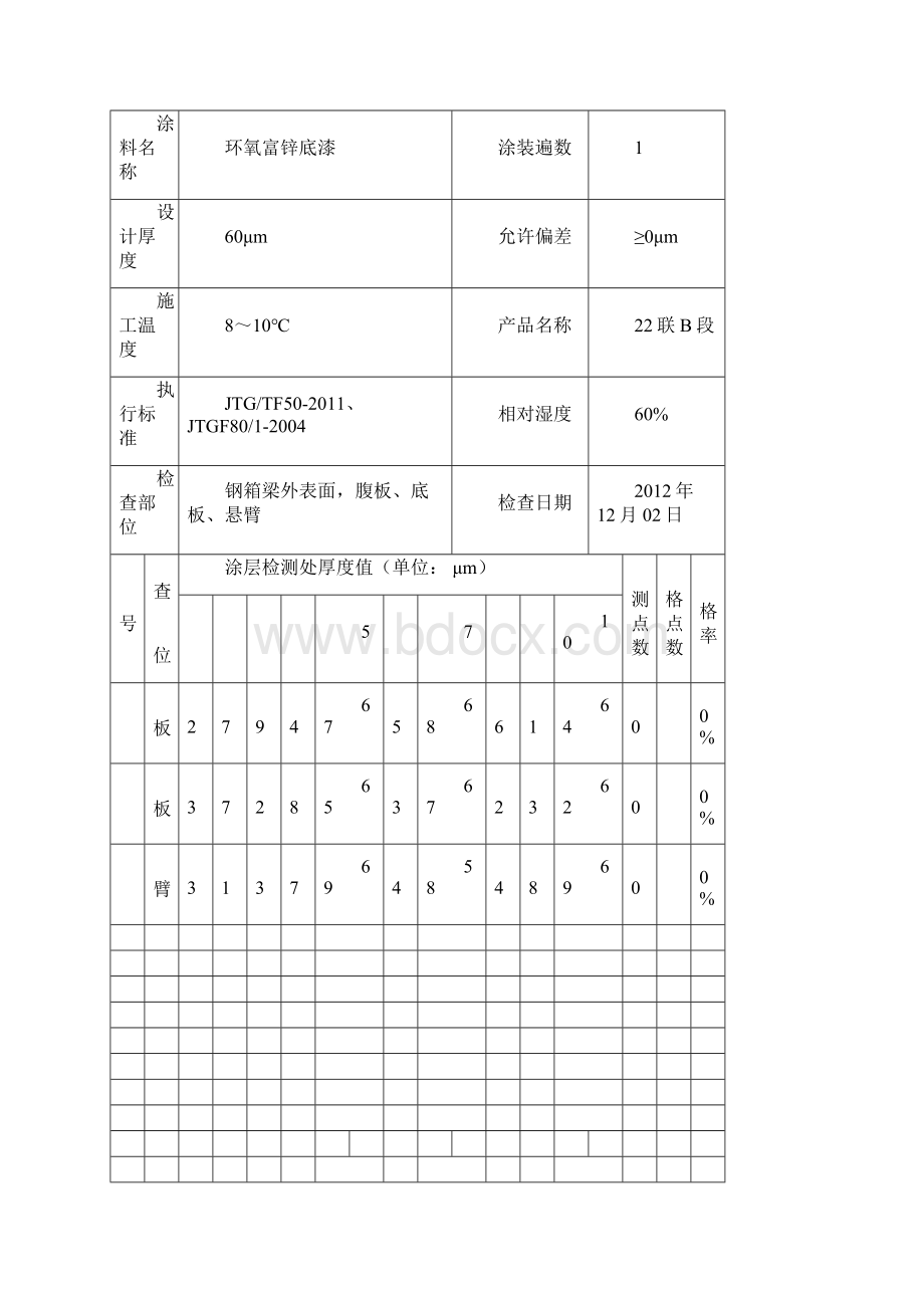 涂层厚度检测记录Word文件下载.docx_第3页