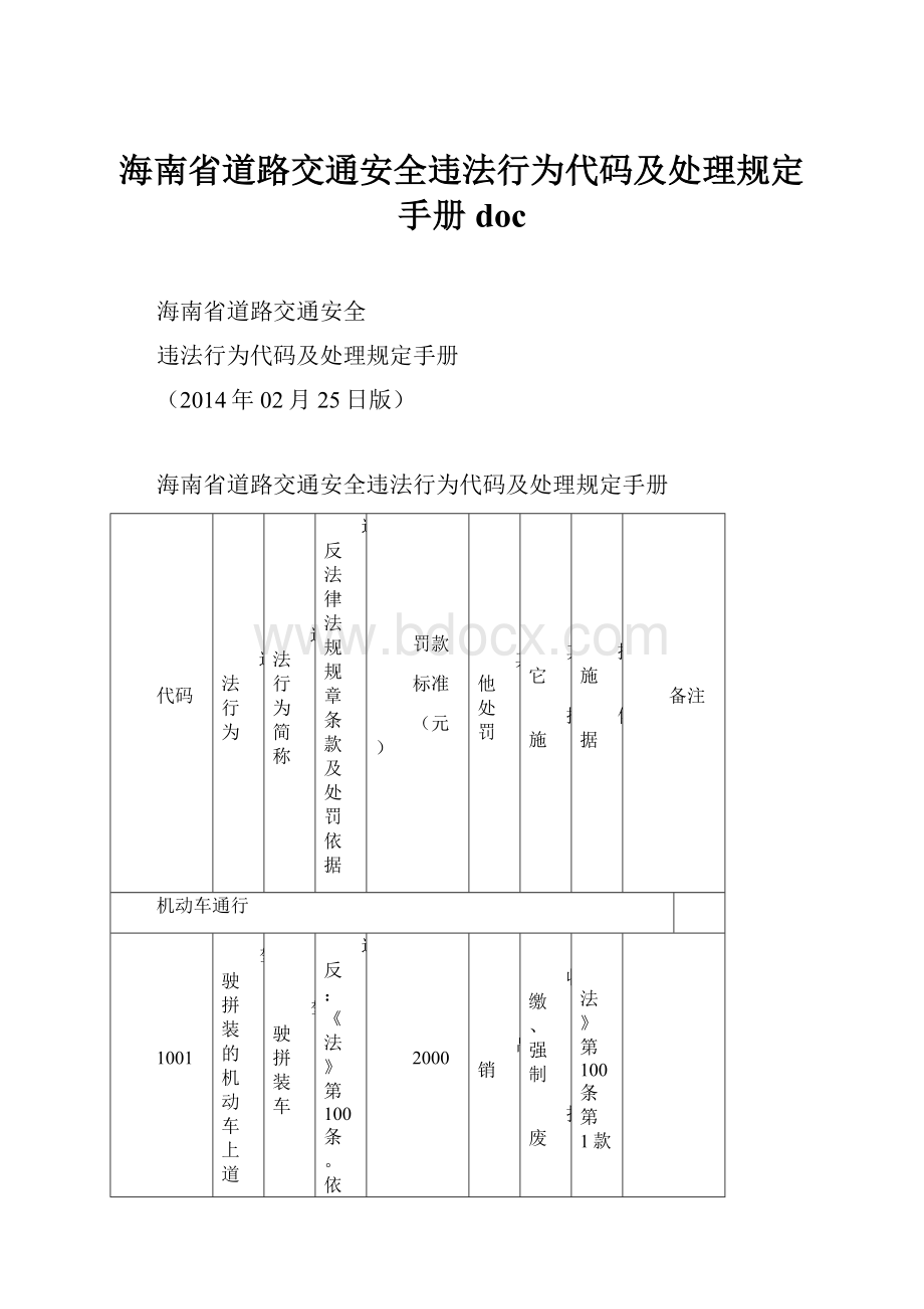 海南省道路交通安全违法行为代码及处理规定手册doc.docx