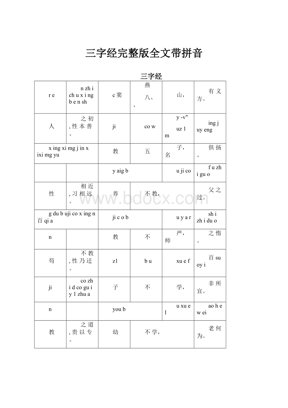 三字经完整版全文带拼音.docx_第1页