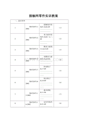 接触网零件实训教案Word下载.docx