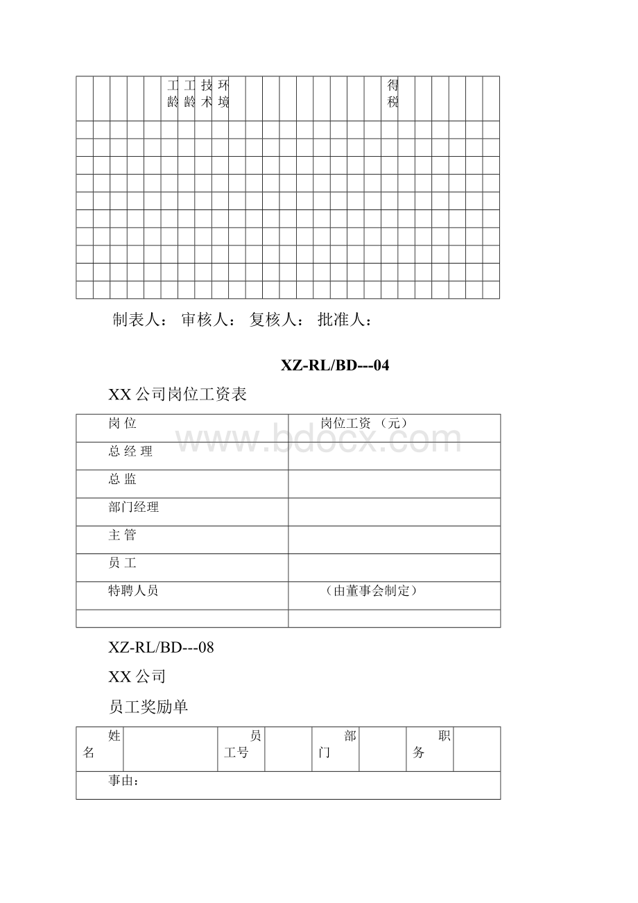 人事表格Word下载.docx_第3页