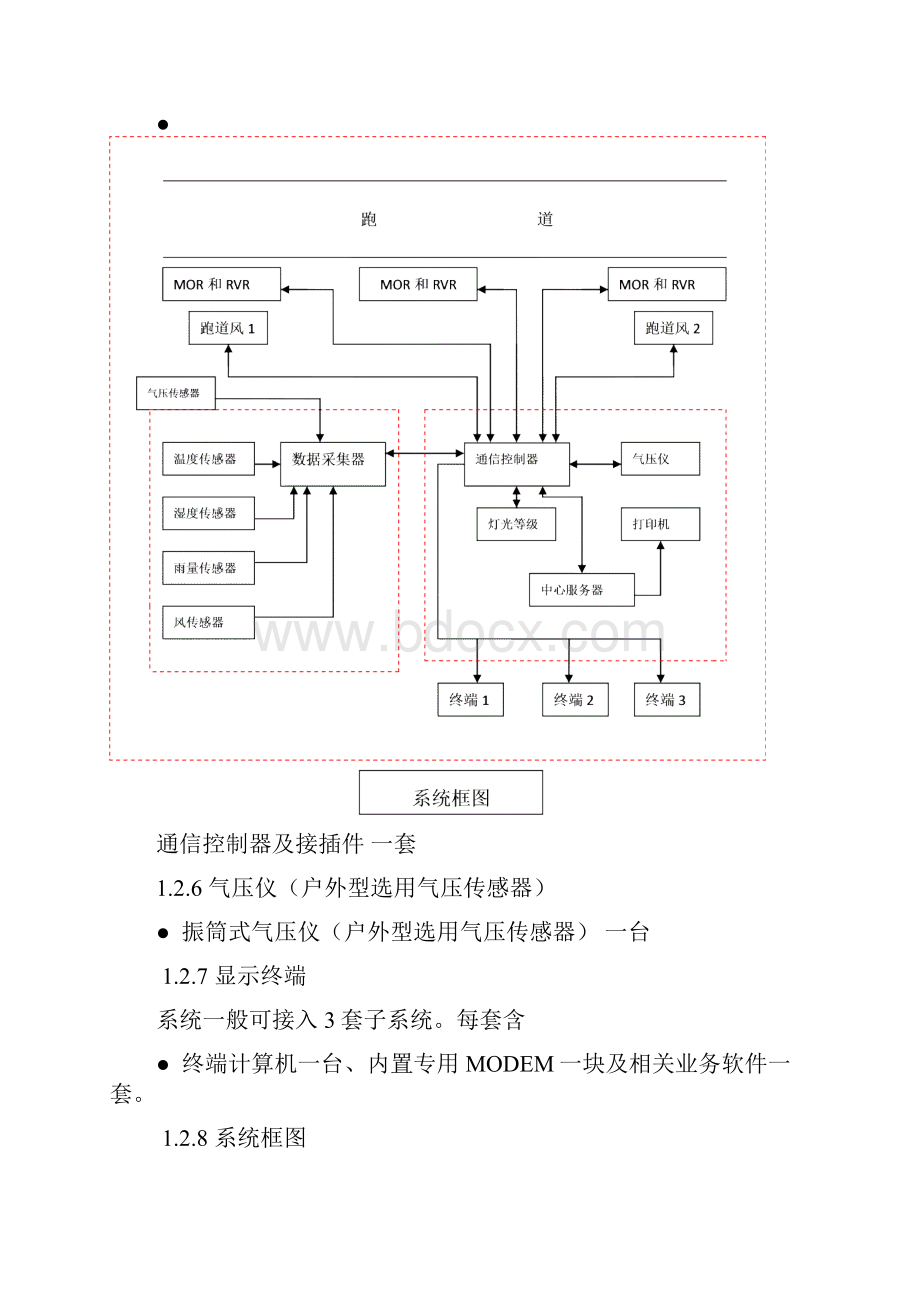 二型遥测仪使用说明书Word文档格式.docx_第3页