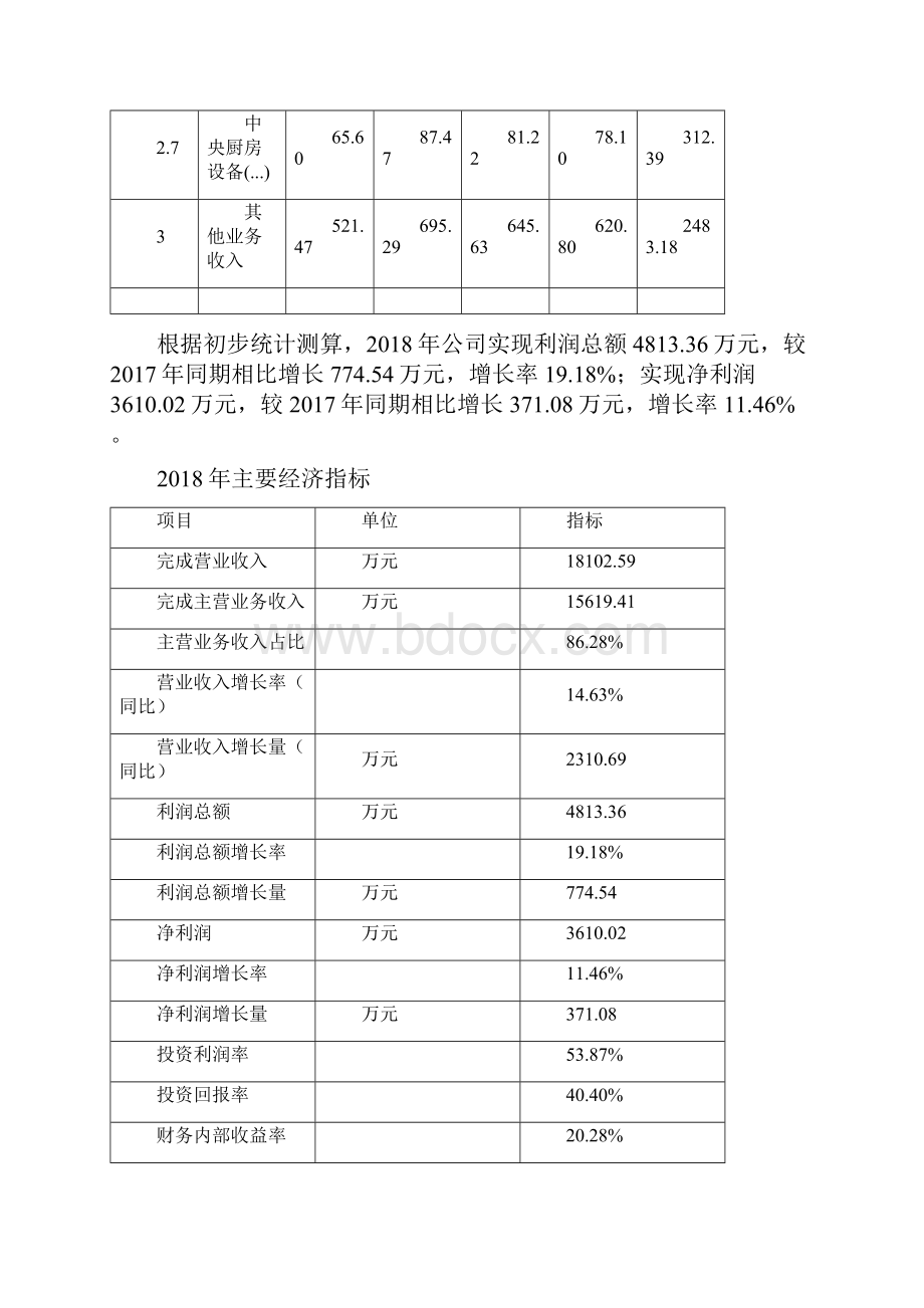 中央厨房设备项目预算测算报告Word文件下载.docx_第3页