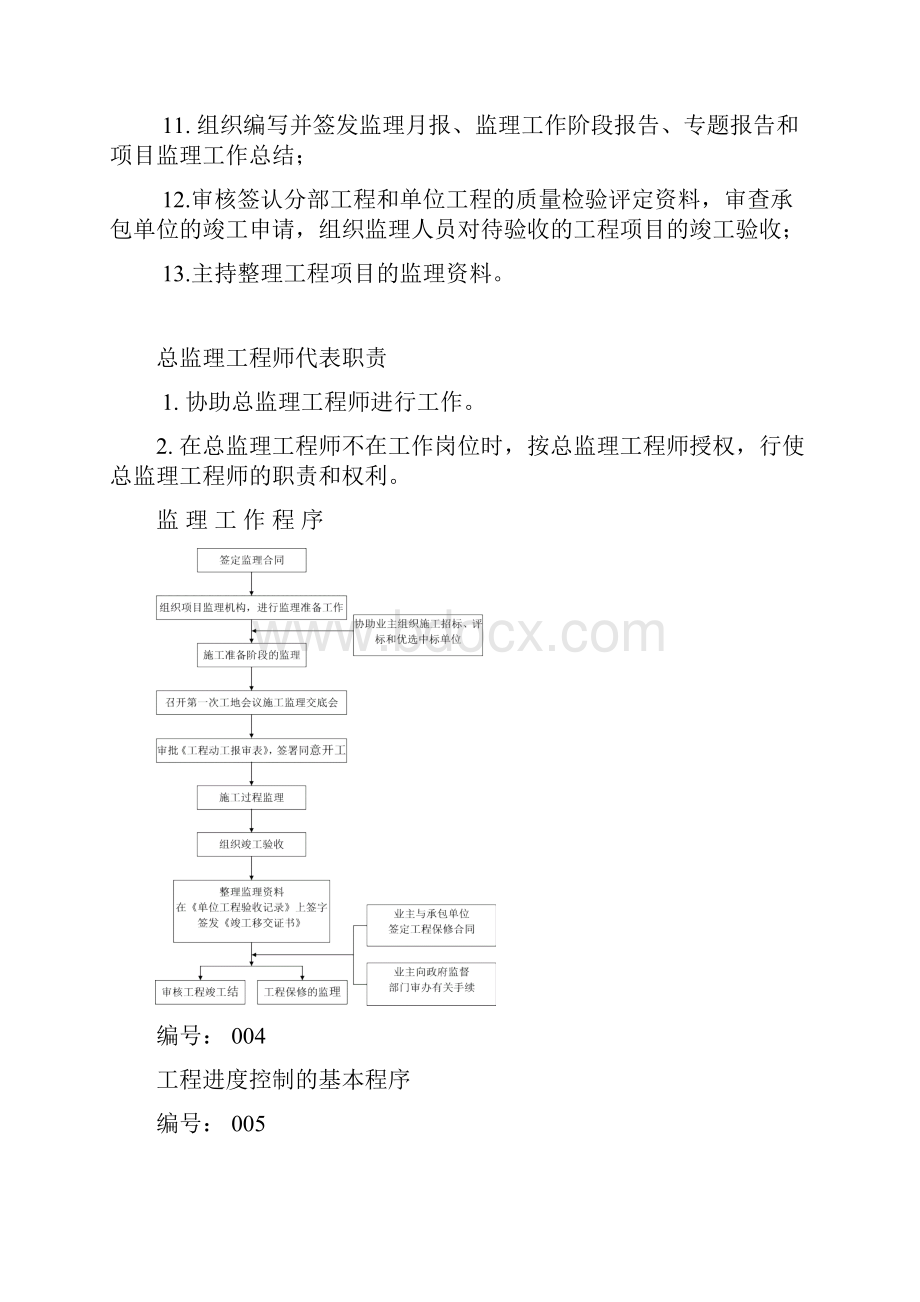 监理上墙资料Word格式文档下载.docx_第3页