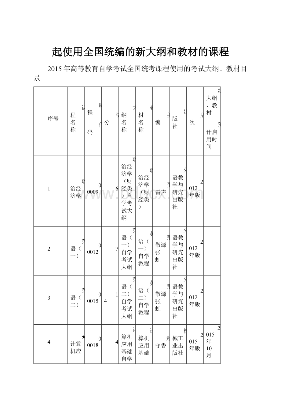 起使用全国统编的新大纲和教材的课程.docx_第1页