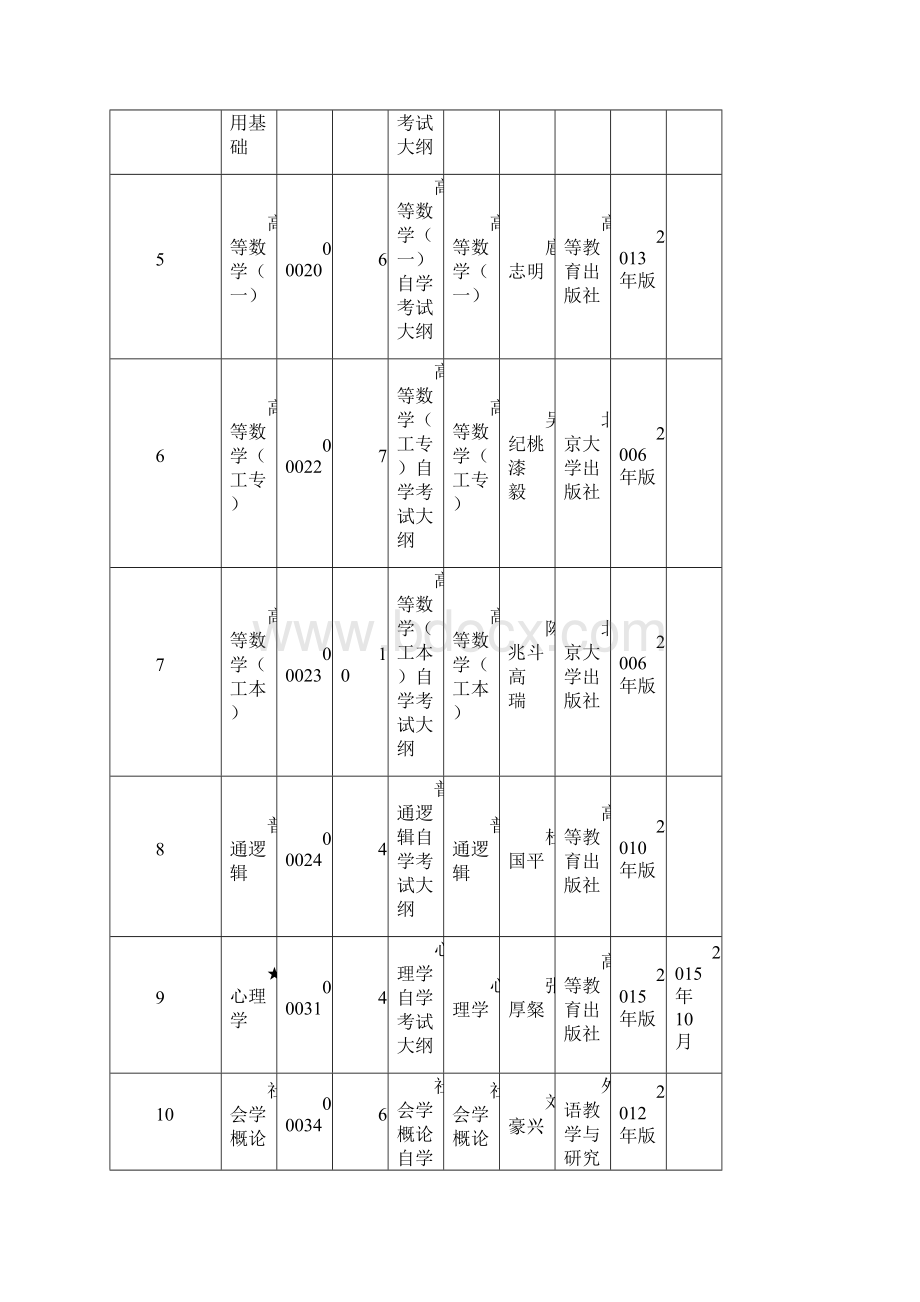 起使用全国统编的新大纲和教材的课程.docx_第2页