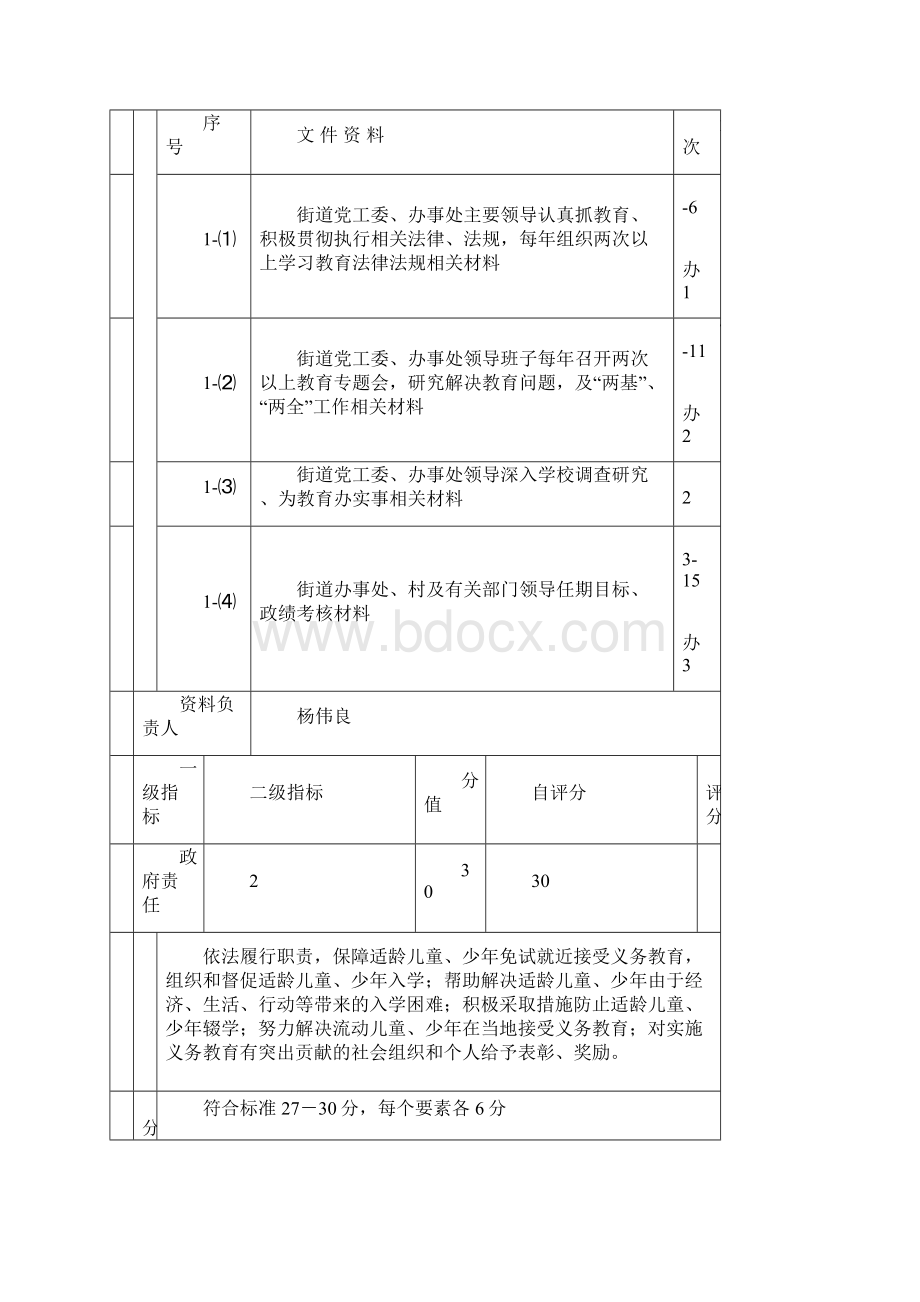 申报广东省教育强镇文档格式.docx_第3页