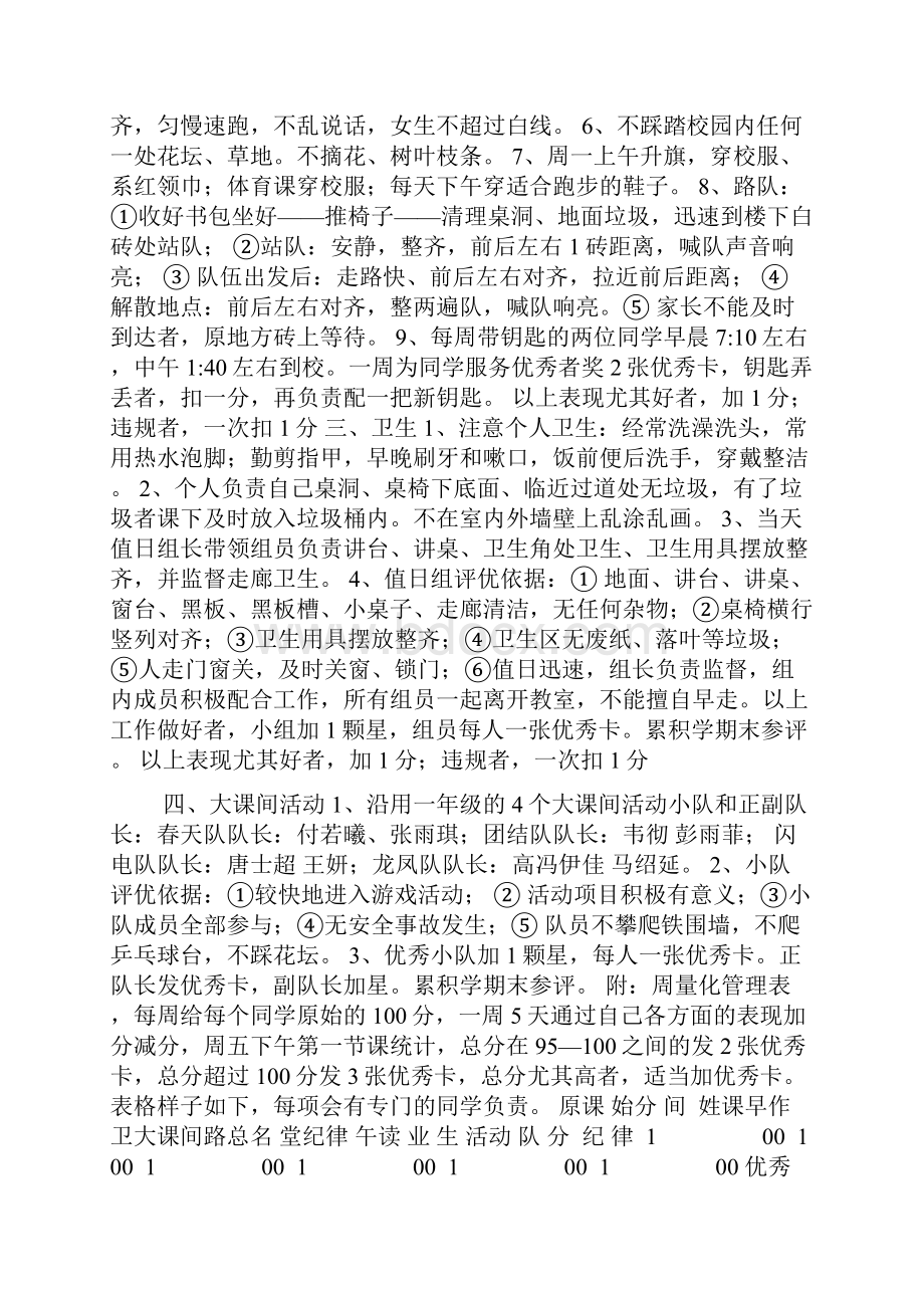 二年级一班班级量化管理细则.docx_第2页