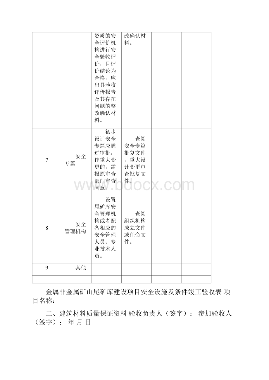 尾矿库安全设施及条件竣工验收表.docx_第3页