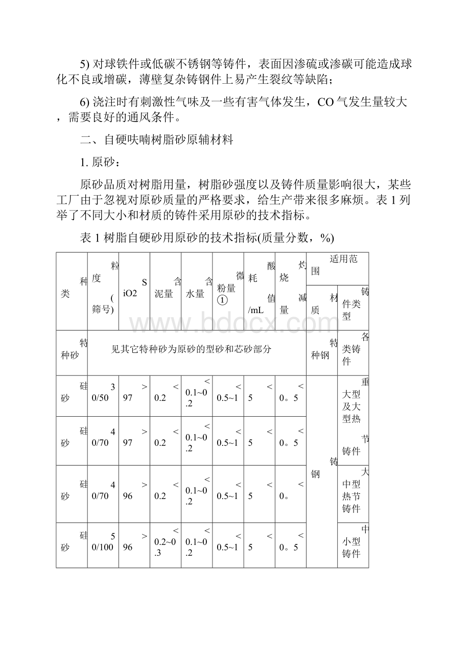 铸造用呋喃树脂砂文档格式.docx_第2页