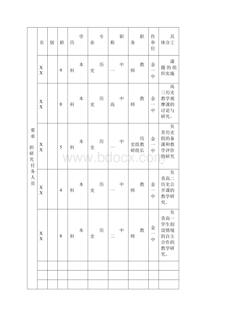 江西省中小学的教育教学研究课题申报书范例.docx_第3页