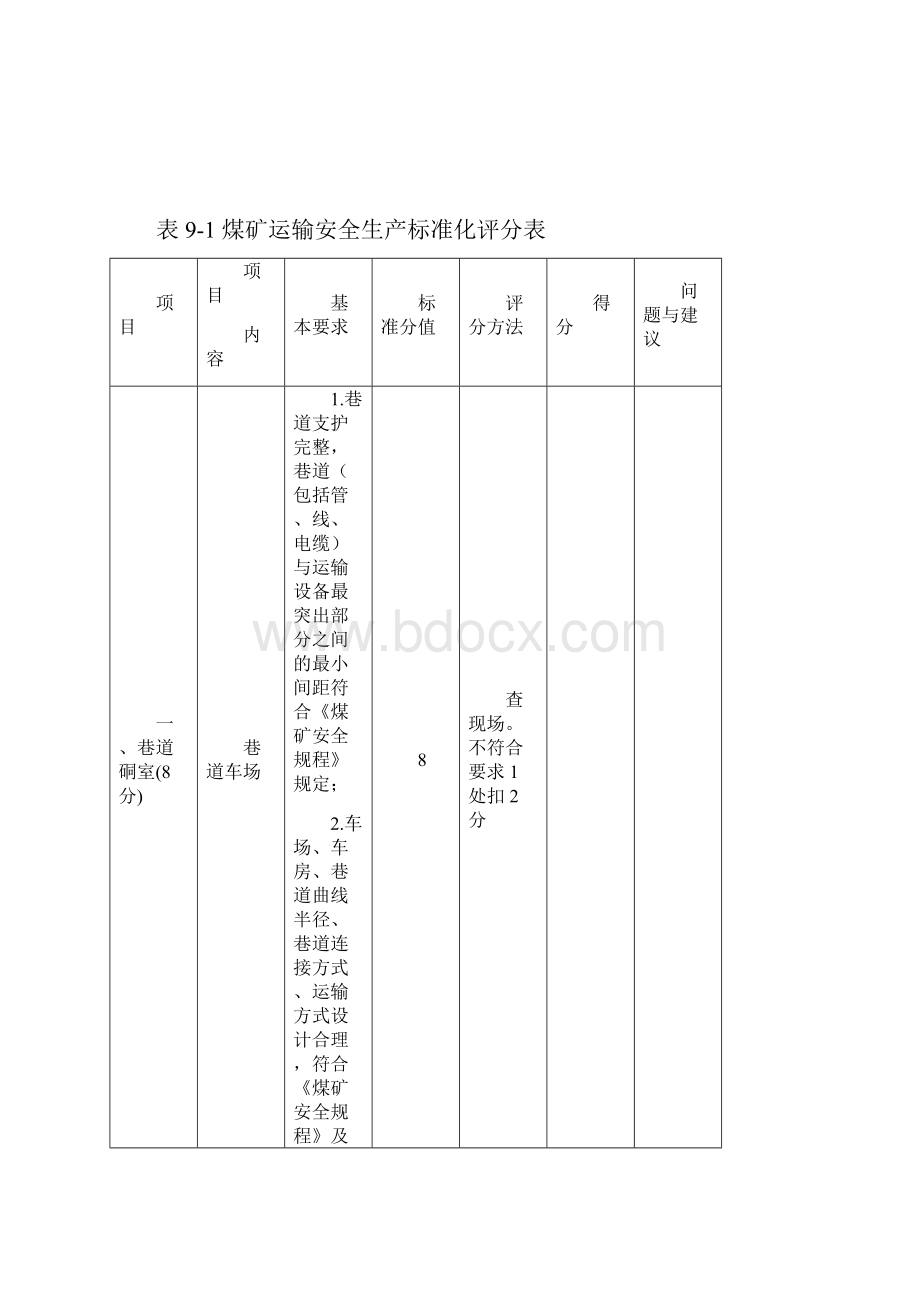 煤矿安全生产质量标准化基本要求及评分方法运输部分.docx_第3页