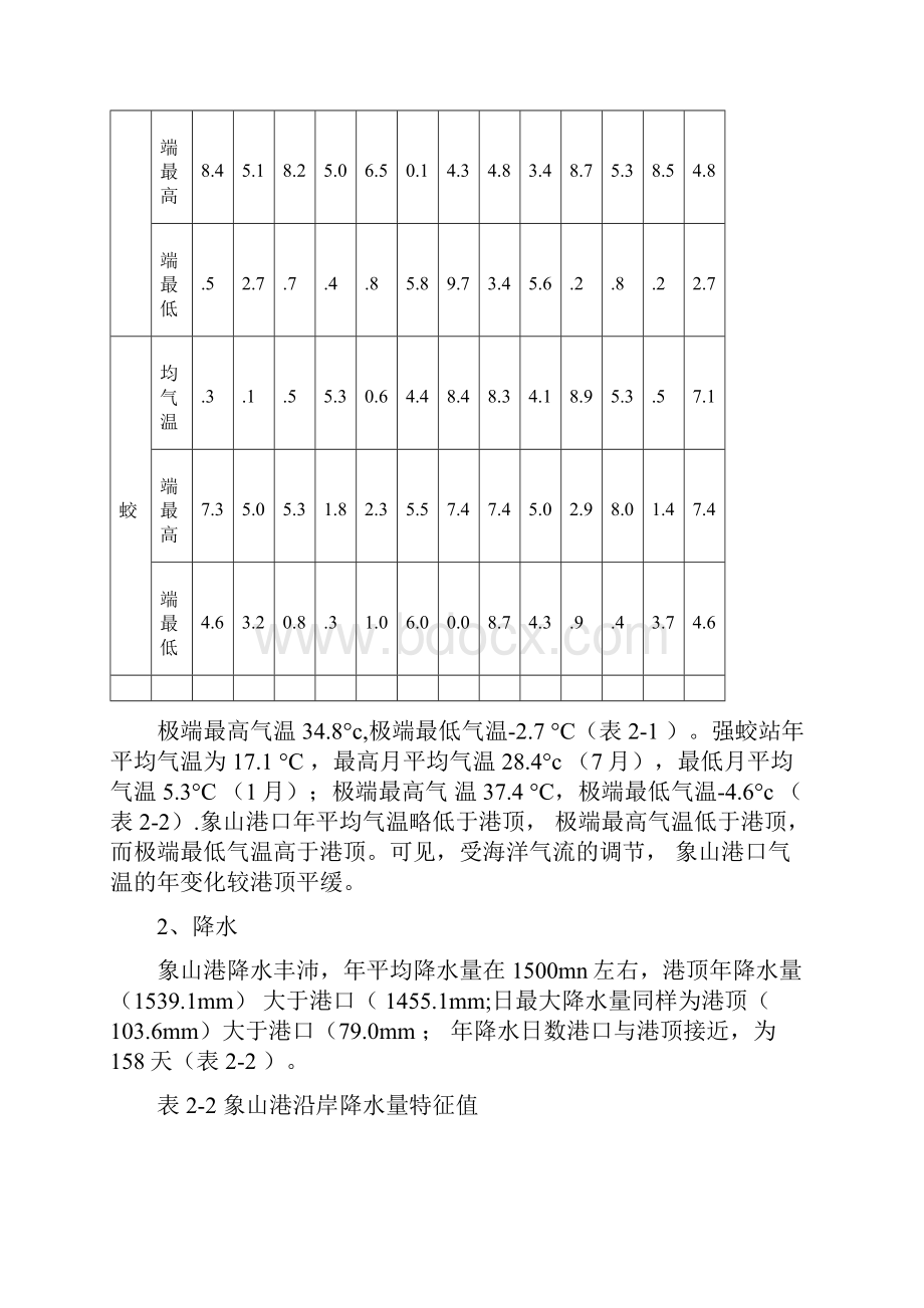 完整版象山水文资料.docx_第3页