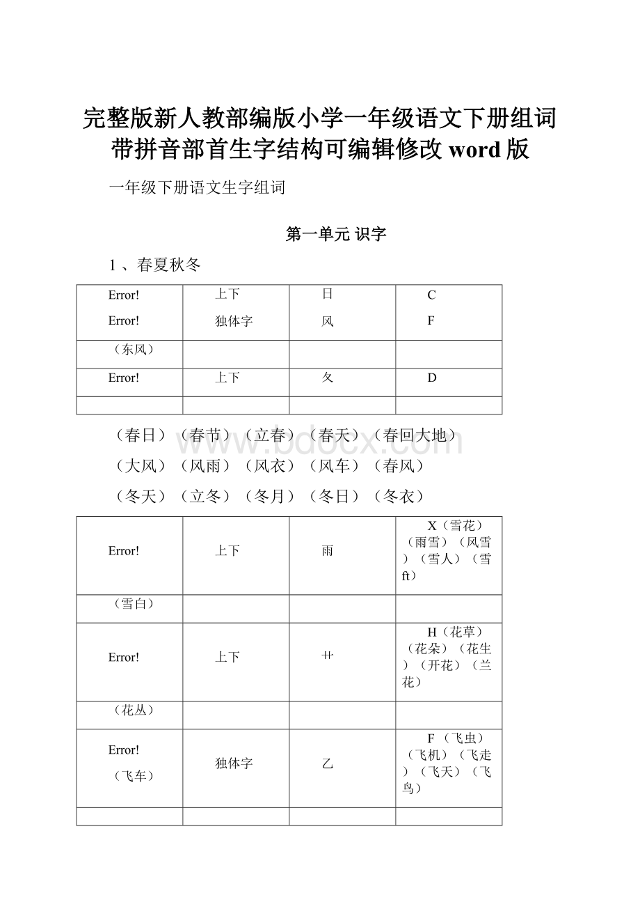 完整版新人教部编版小学一年级语文下册组词带拼音部首生字结构可编辑修改word版.docx