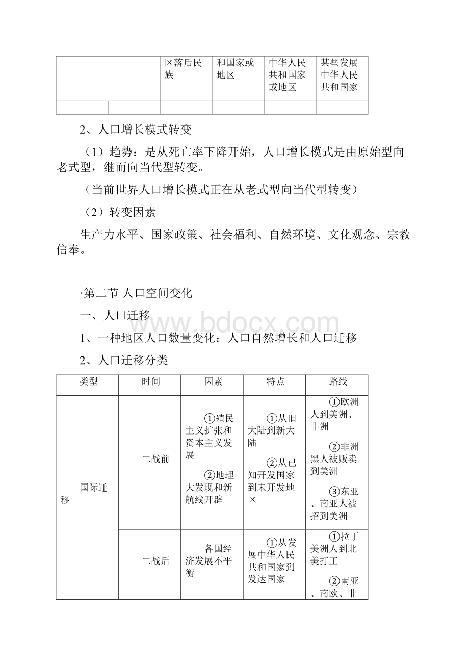 高中地理知识点总结必修二人文地理.docx_第3页