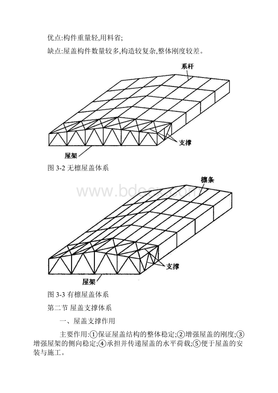 屋盖钢结构设计.docx_第3页