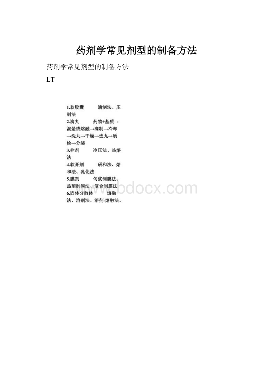 药剂学常见剂型的制备方法.docx