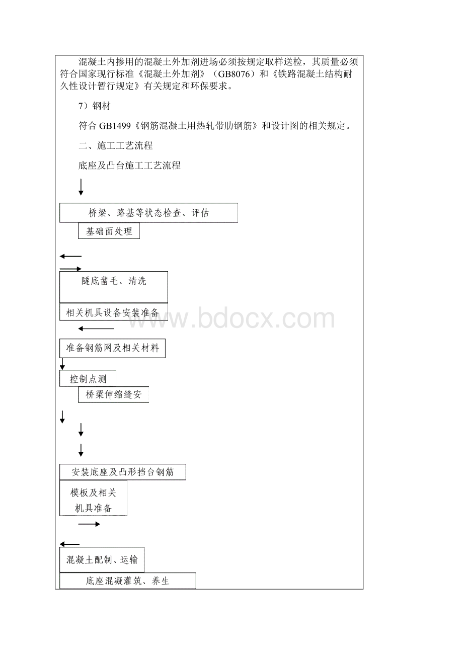 底座及凸台施工技术交底Word下载.docx_第2页