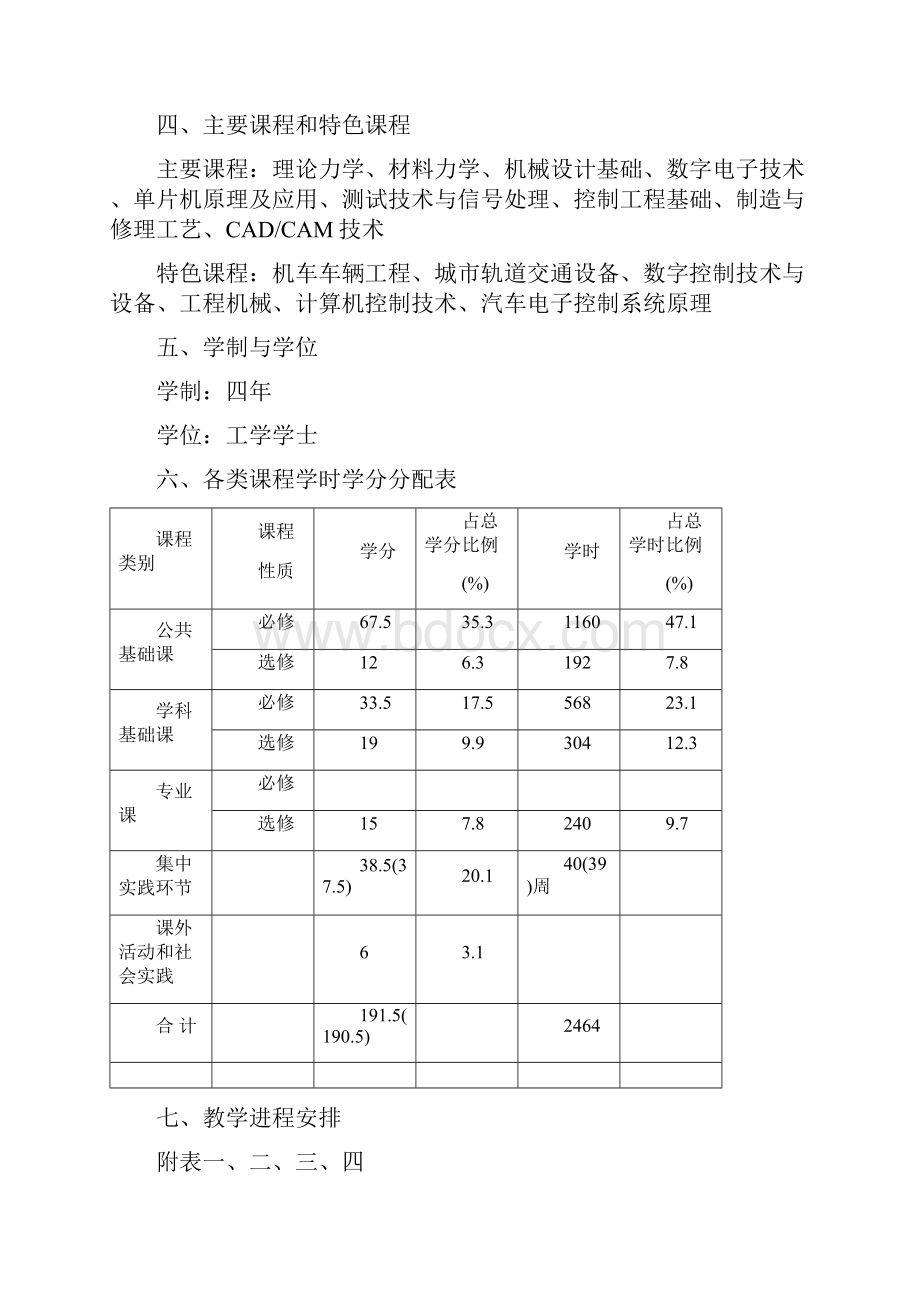 交通设备信息工程专业本科培养方案Word下载.docx_第2页