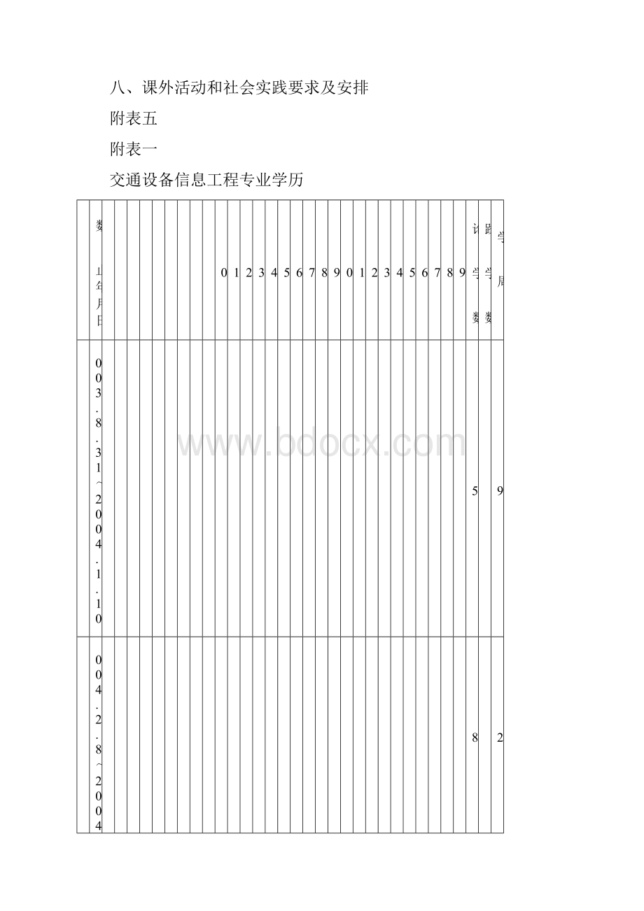 交通设备信息工程专业本科培养方案Word下载.docx_第3页