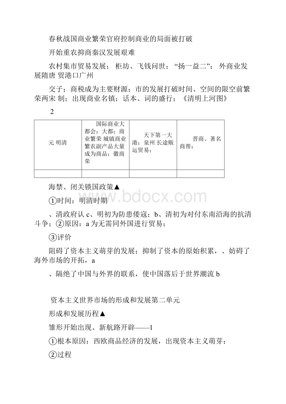 完整word版人教版高中历史必修2知识点总结.docx_第3页