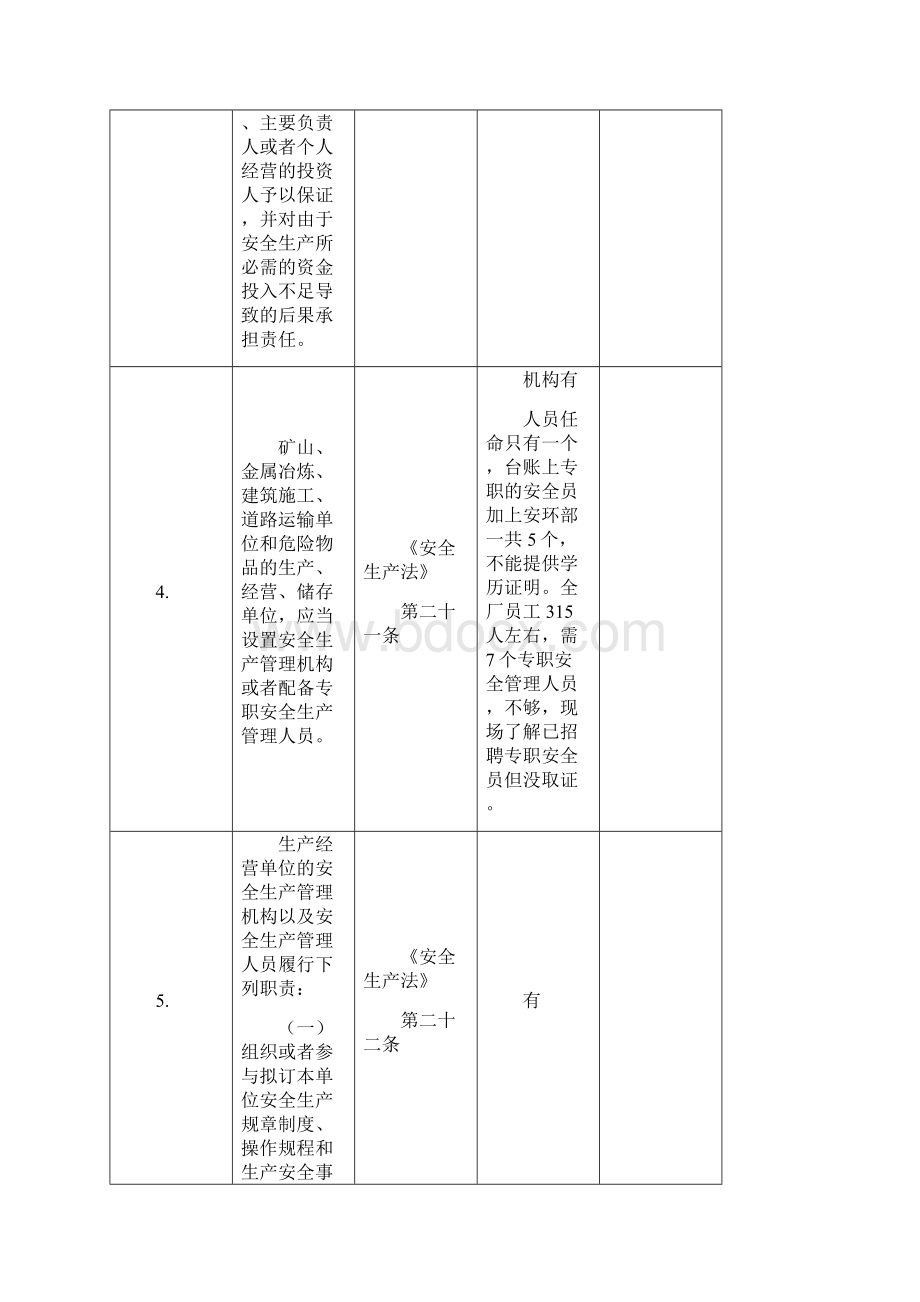 安全管理体系检查表.docx_第3页