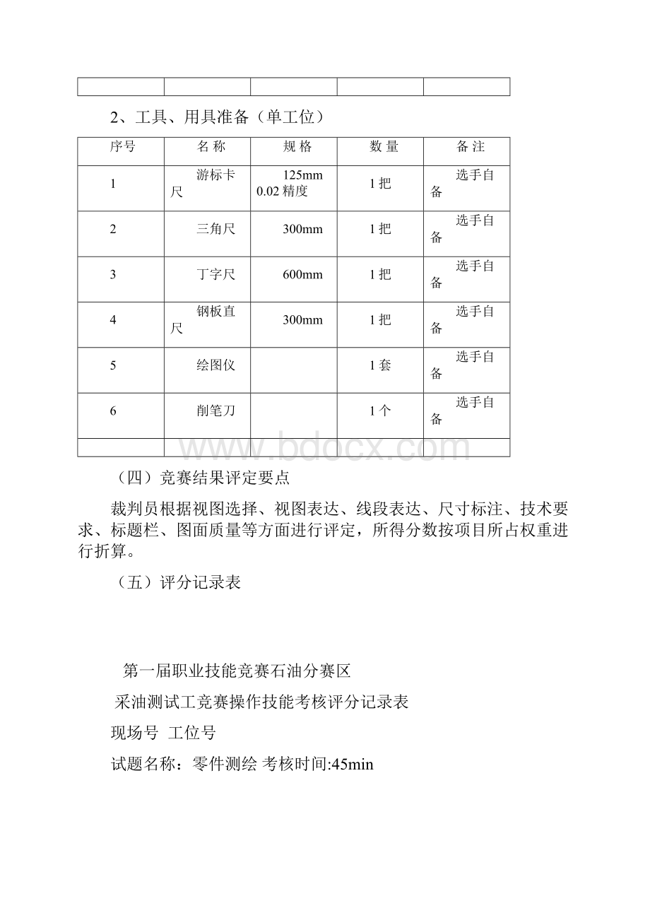 采油测试工竞赛规则.docx_第3页