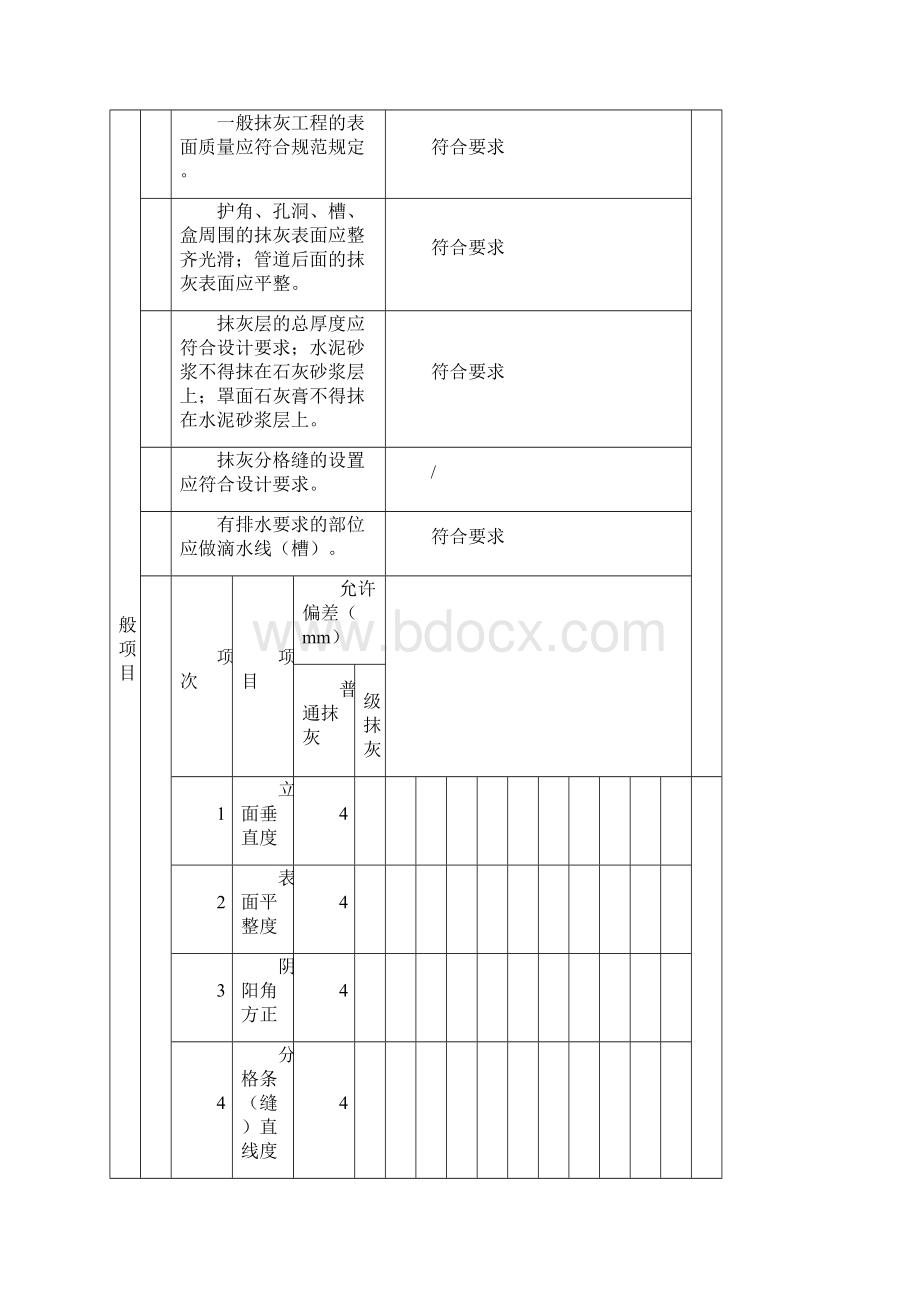 一般抹灰分项工程检验批质量验收记录TJ.docx_第3页