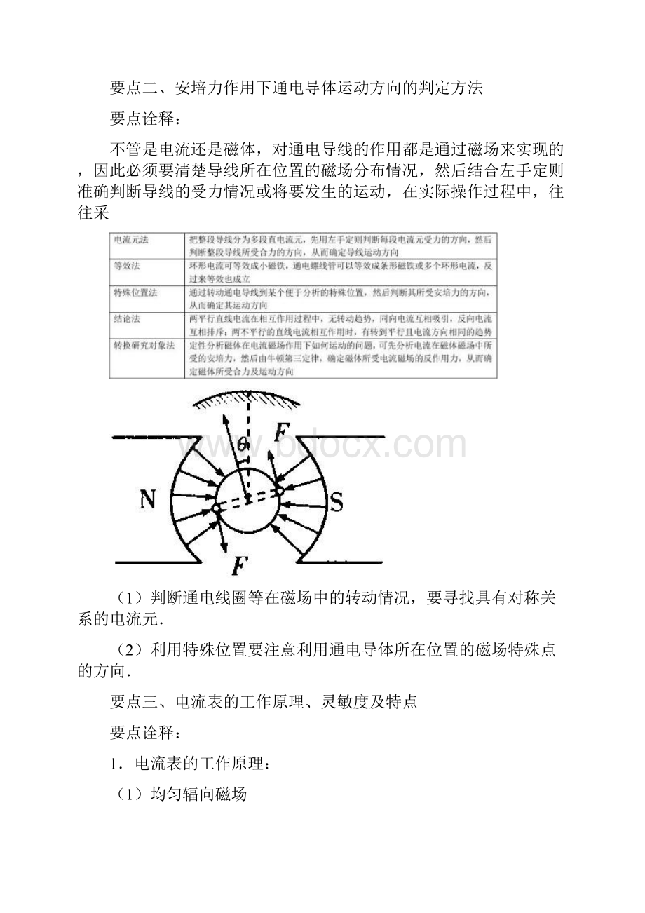 知识磁场对通电导体的作用力 提高.docx_第3页