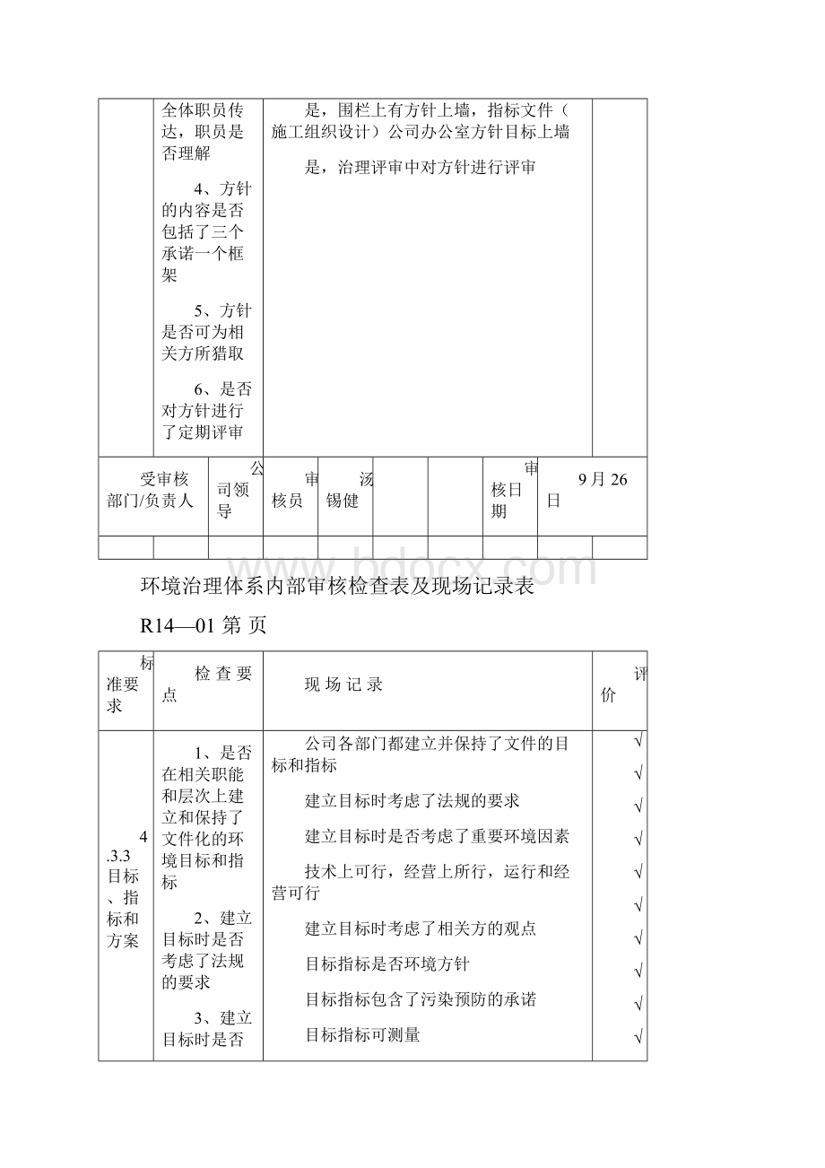 环境管理体系内部审核检查表及现场记录表Word格式.docx_第2页