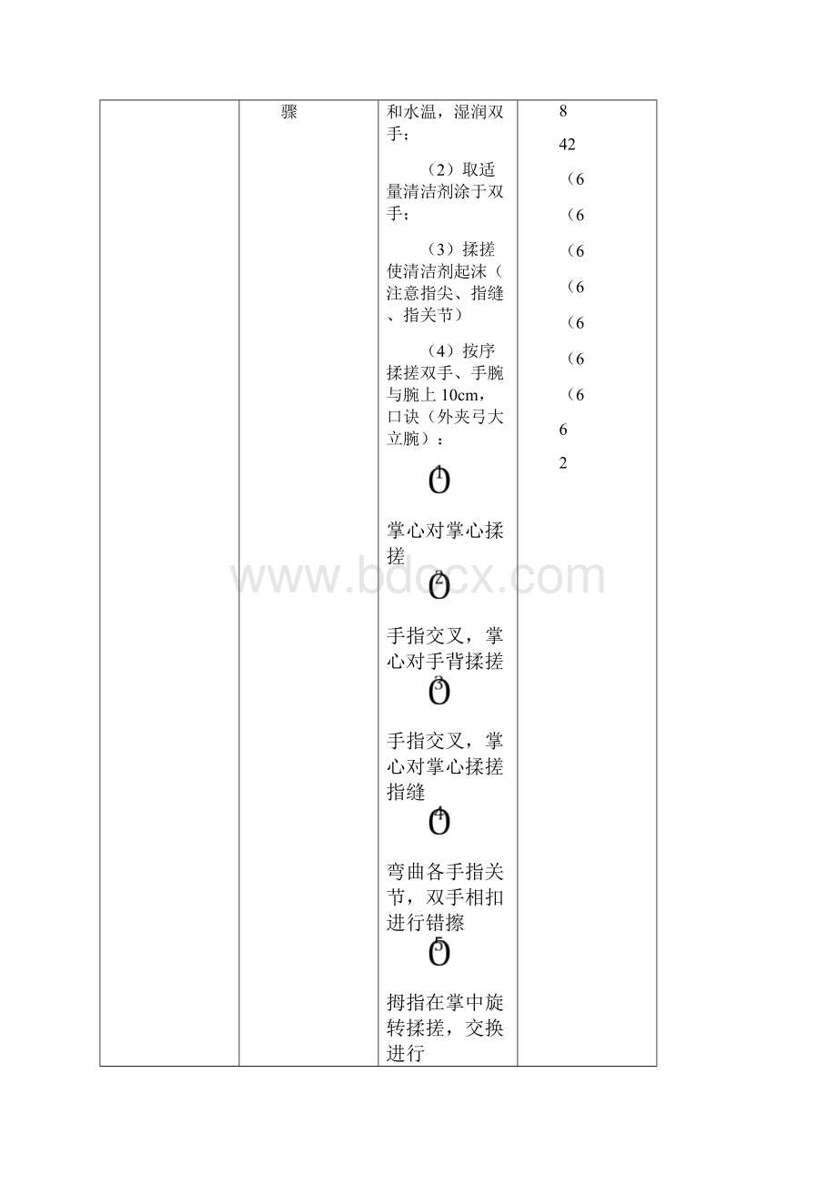 养老院护理员21项基本动作及评价标准Word文档格式.docx_第3页