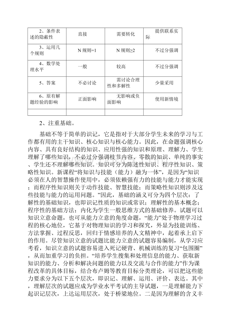 物理学业水平考试的命题.docx_第3页