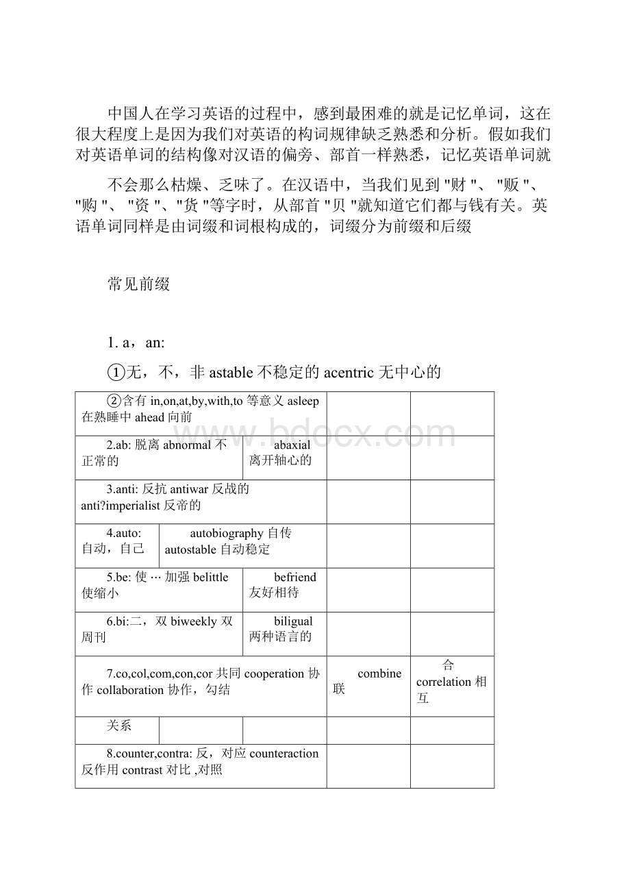 英语单词常见前后缀词根总结.docx_第3页