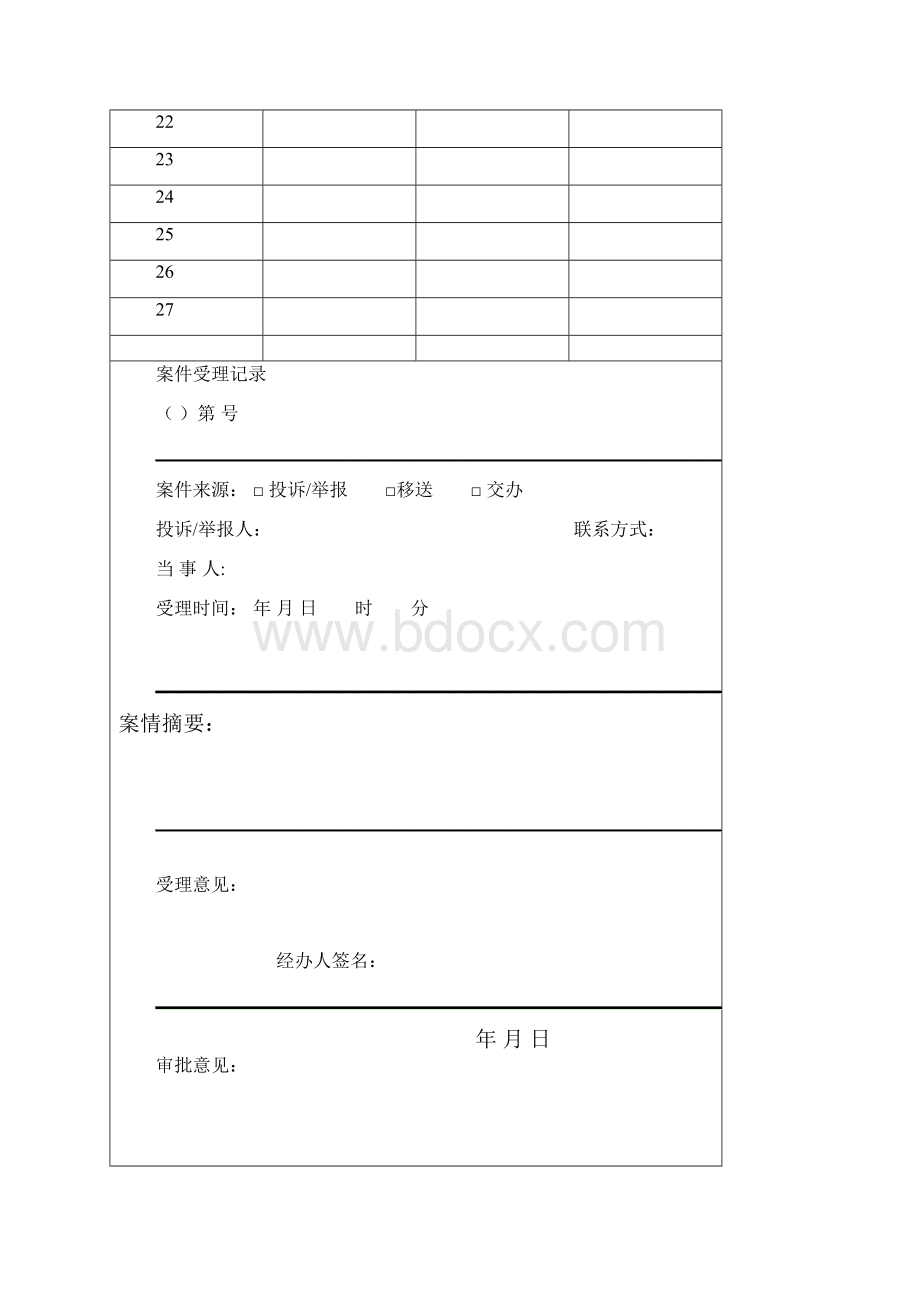 餐饮环节执法文书文档格式.docx_第2页