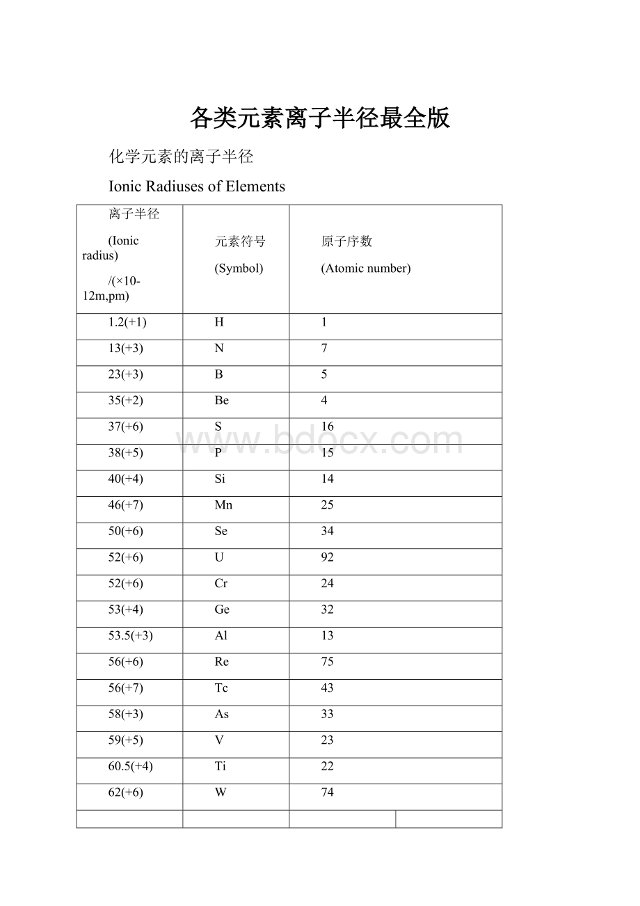 各类元素离子半径最全版.docx