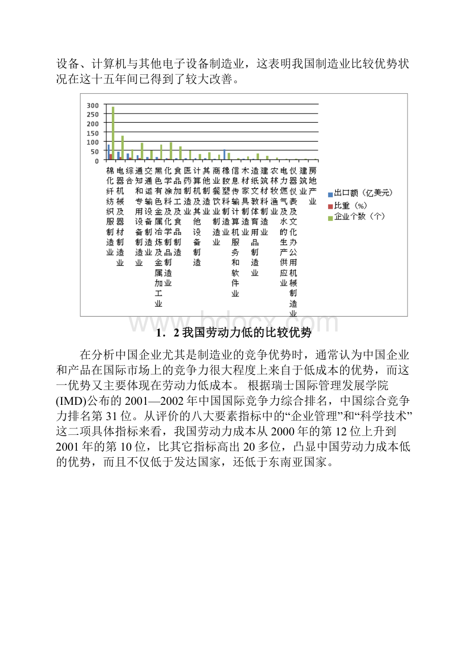 我国制造业的比较优势和竞争劣势.docx_第3页