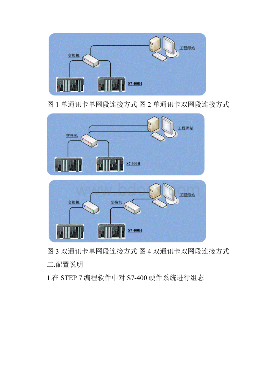 S7400硬冗余连接设置说明.docx_第3页