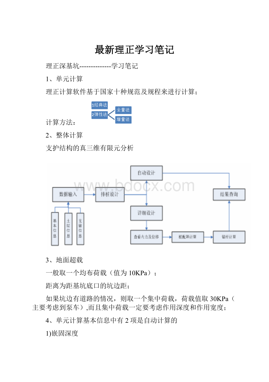 最新理正学习笔记Word格式.docx