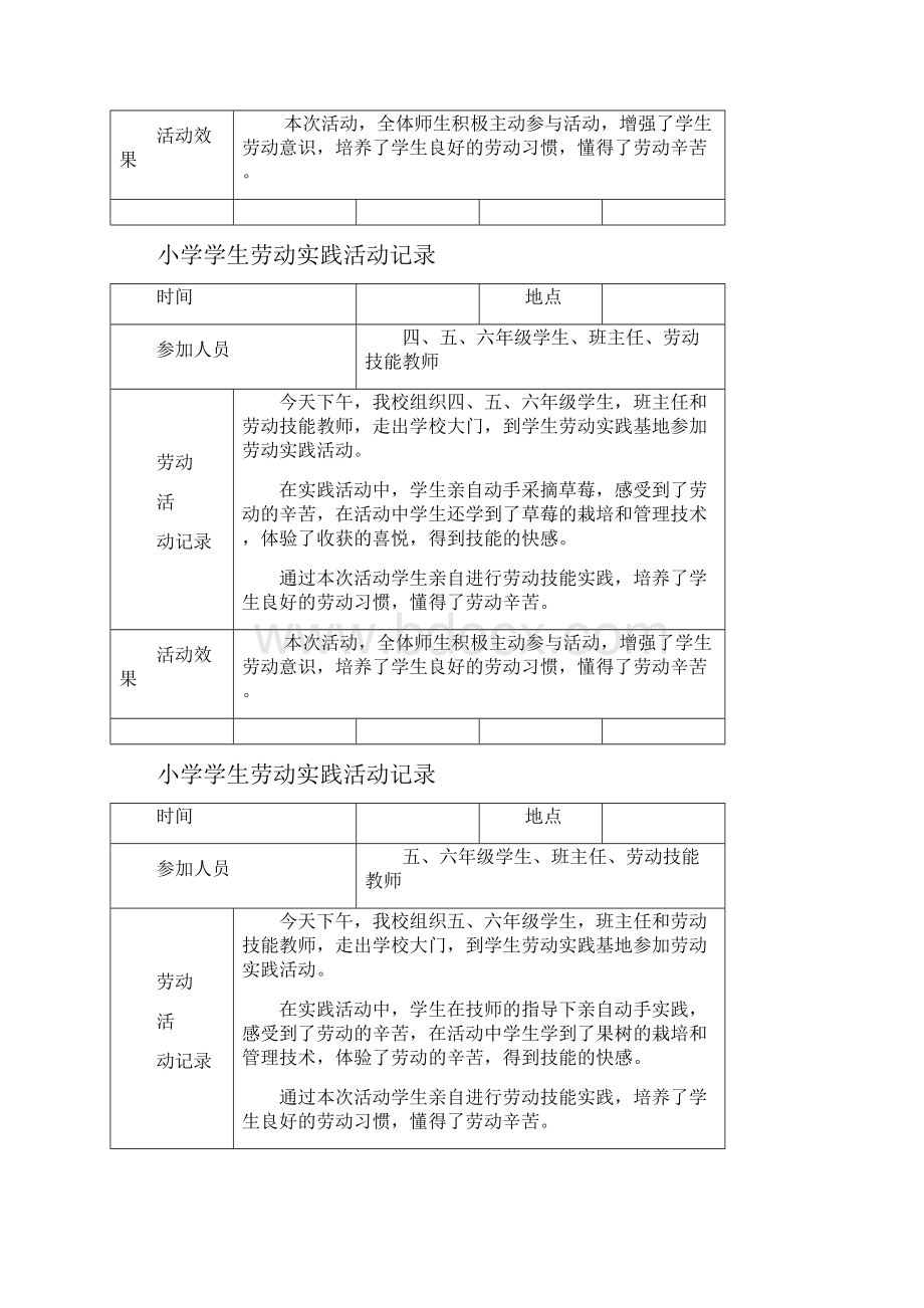 小学学生劳动实践活动记录Word格式文档下载.docx_第2页