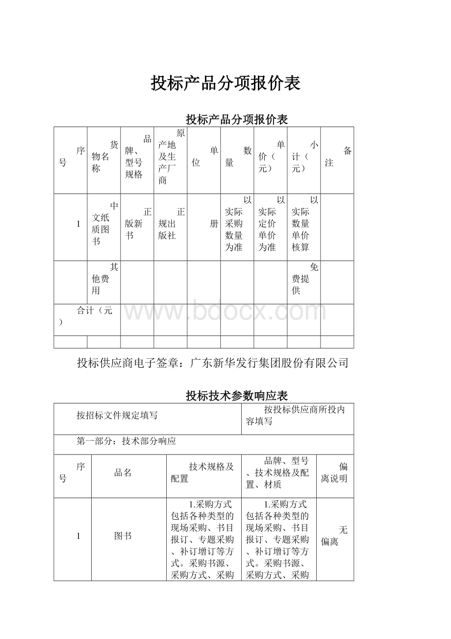 投标产品分项报价表Word下载.docx