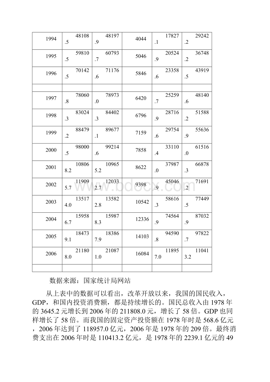 如何处理我国投资与消费的关系.docx_第3页