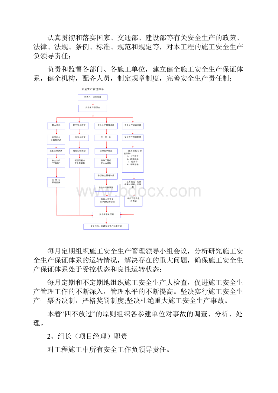 道路工程安全生产管理体系及保证措施.docx_第2页