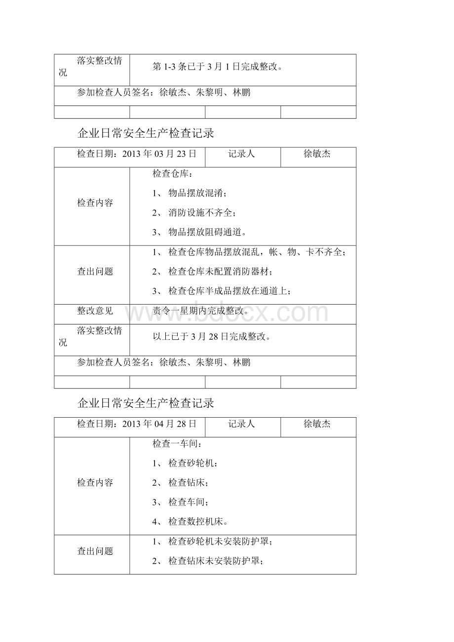 企业日常安全生产检查记录.docx_第2页