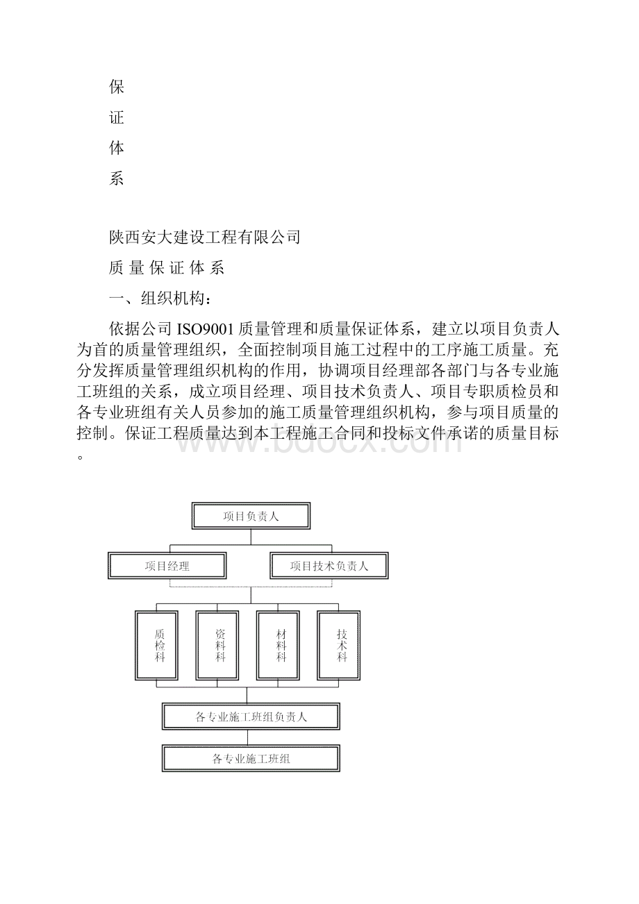 项目质量保证体系Word文档格式.docx_第2页