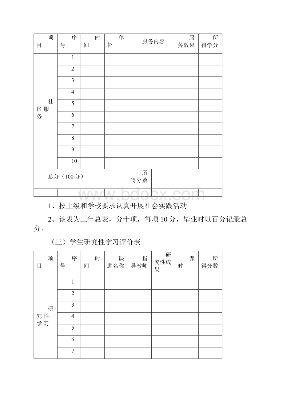 综合素质评价表格模板Word格式.docx_第3页