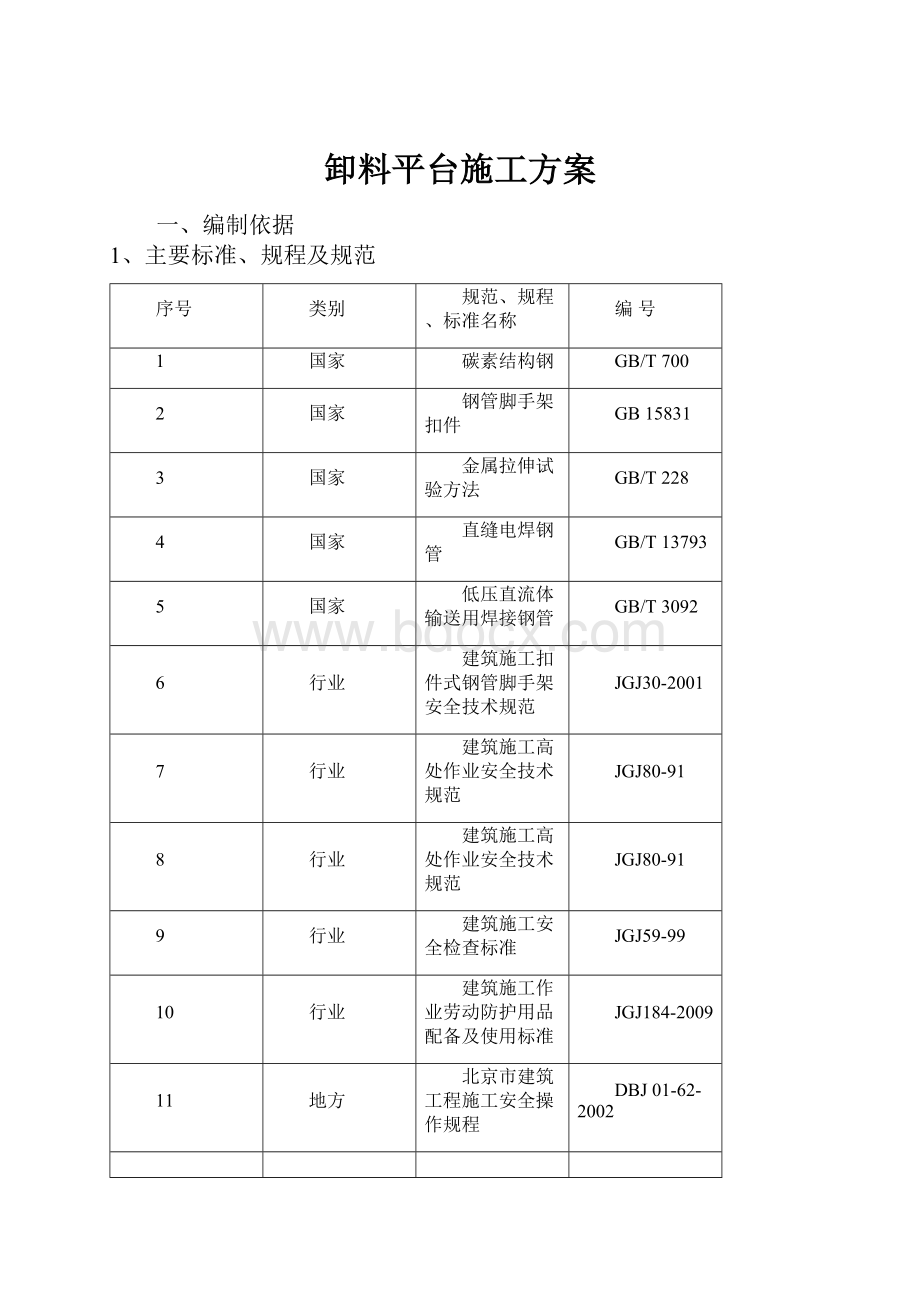 卸料平台施工方案.docx