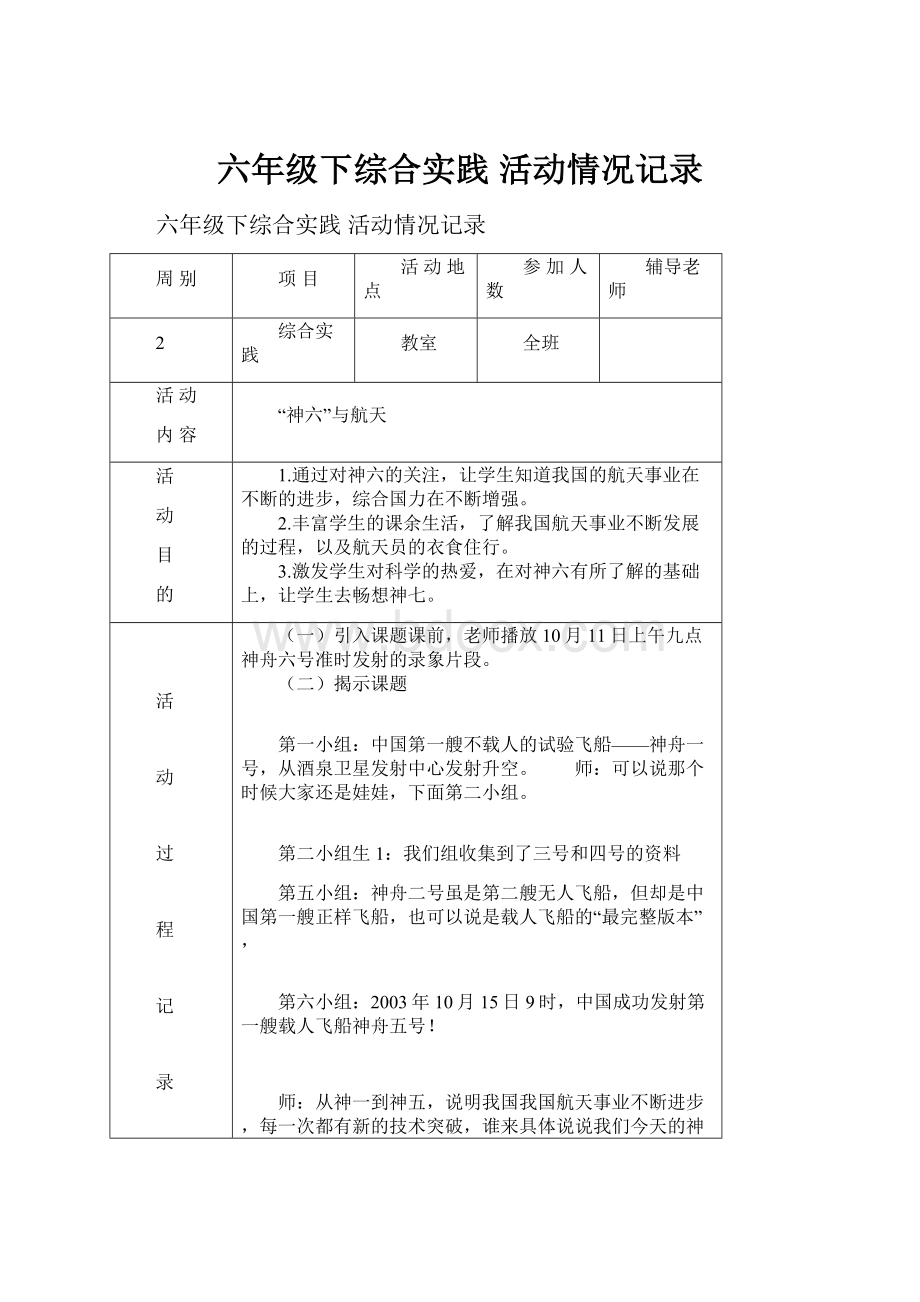 六年级下综合实践活动情况记录.docx