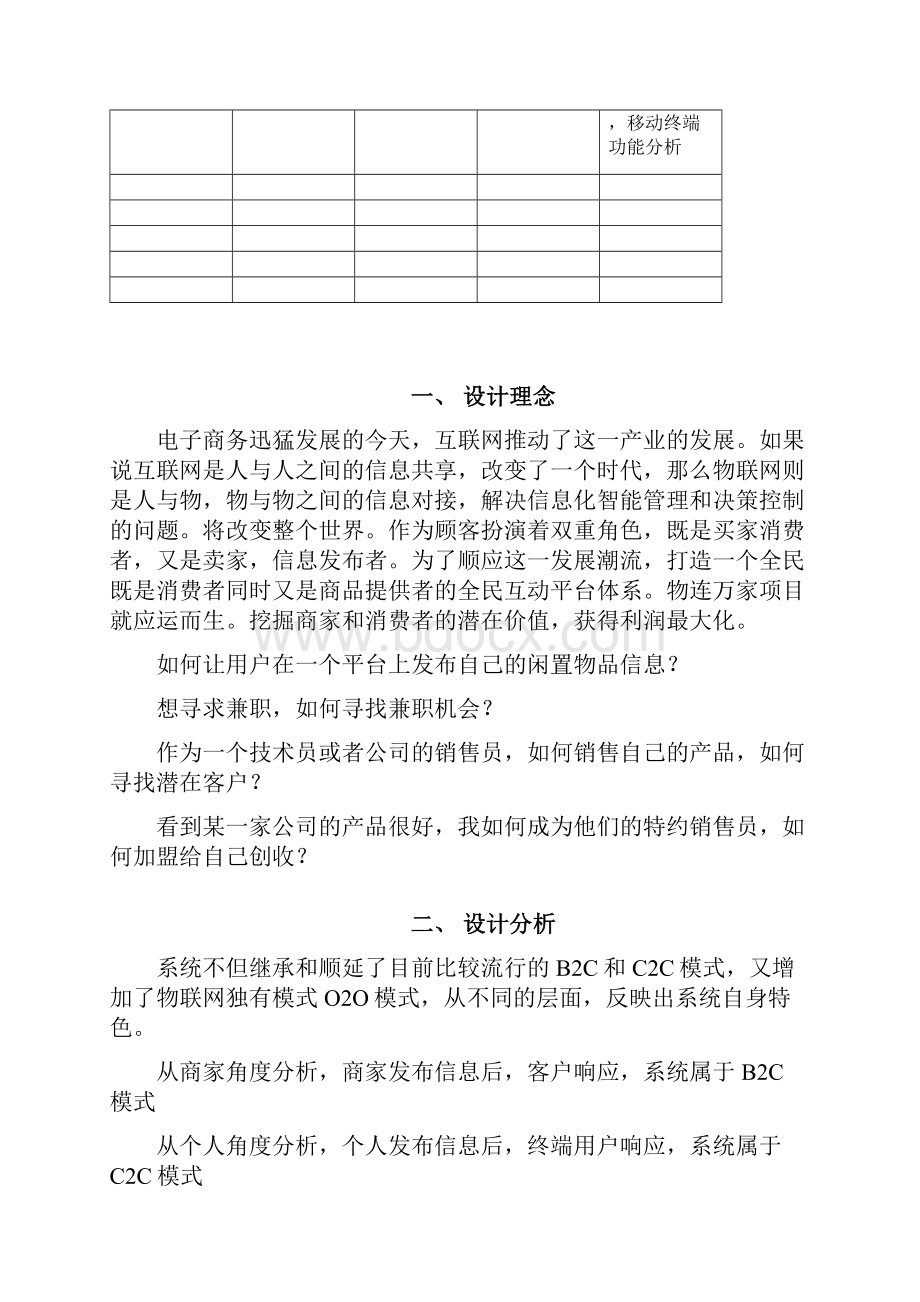 商家卖点需求设计分析报告.docx_第2页